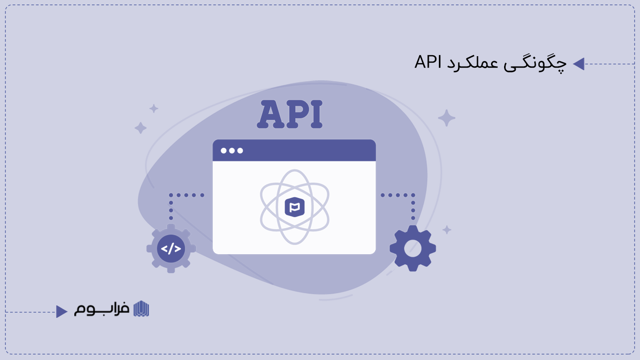 API چیست؟